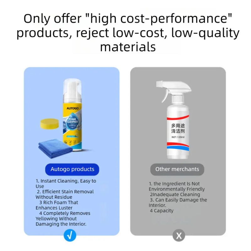Multipurpose Foam Cleaner For  - Sneaker Care Spray 评论和价格